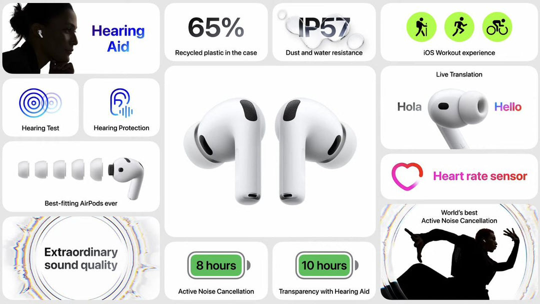 Apple Airpods Pro 3